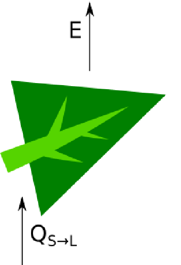 center